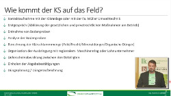 Bild Vortrag 250x